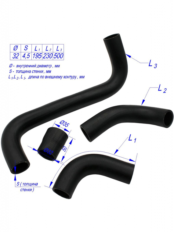 Комплект патрубков радиатора