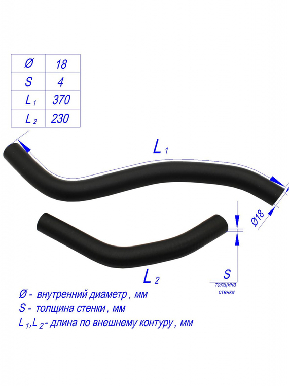 Комплект патрубков отопителя