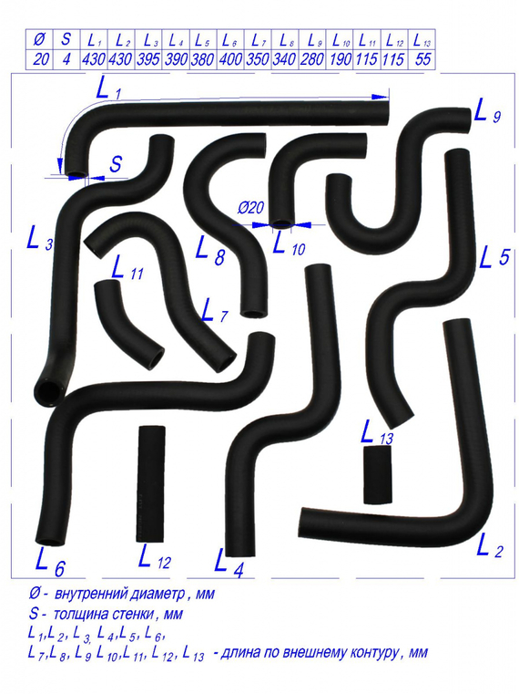Комплект патрубков системы отопителя кабины и салона