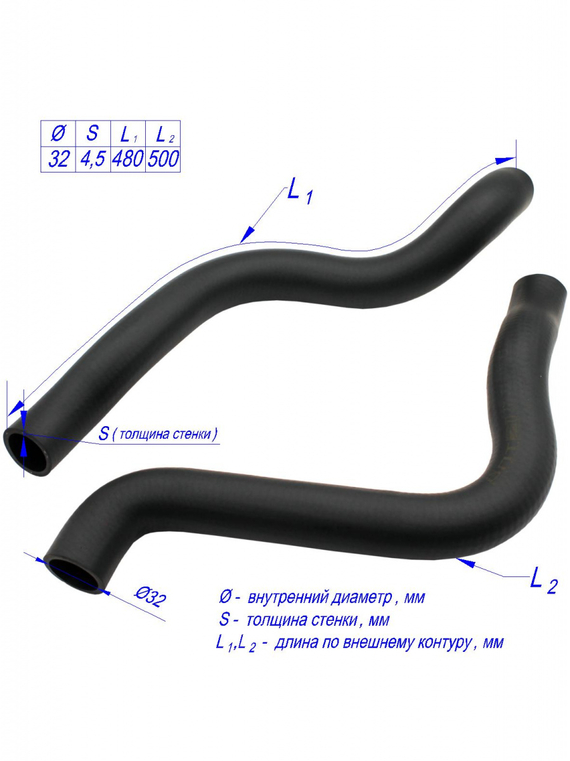 Комплект патрубков радиатора