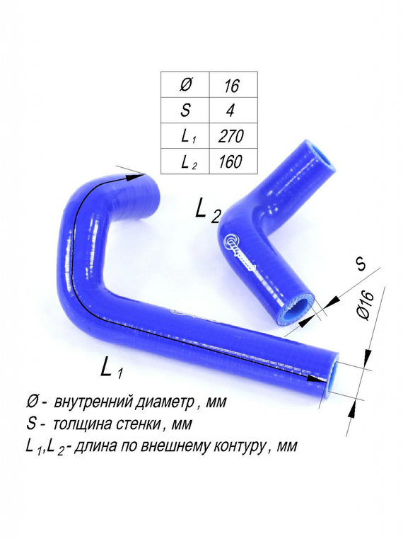 Комплект патрубков отопителя