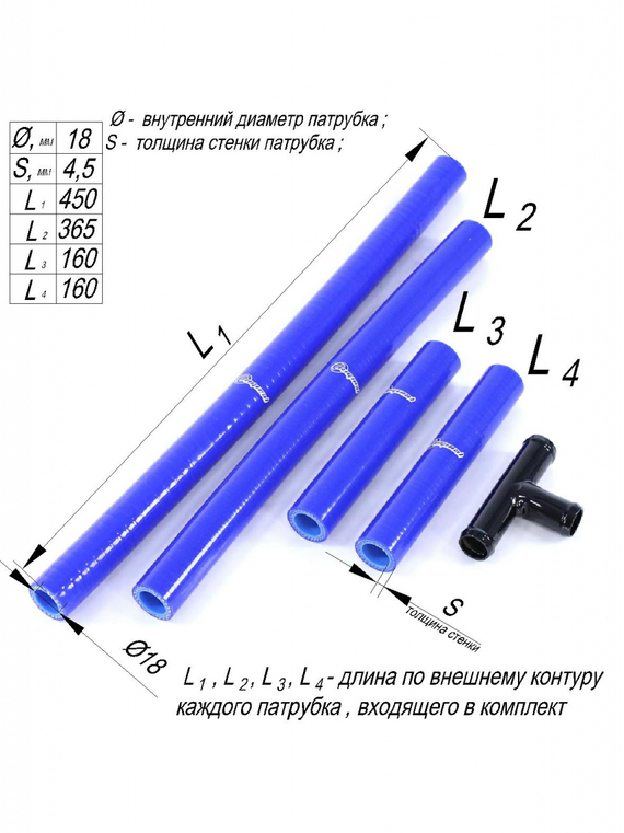Комплект патрубков отопителя