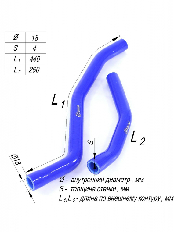 Комплект патрубков отопителя