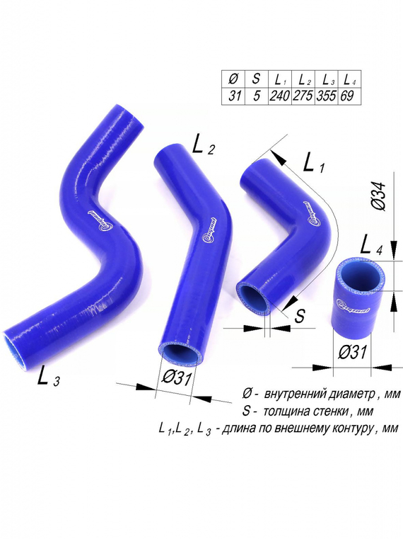 Комплект патрубков радиатора