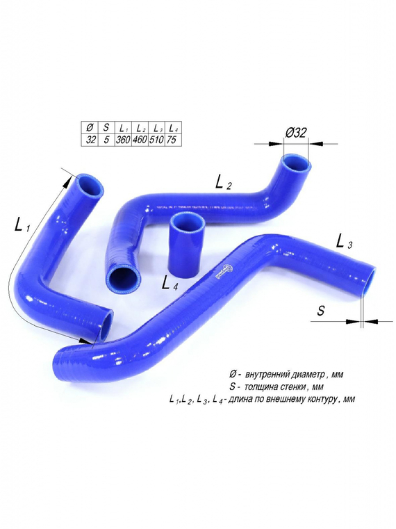 Комплект патрубков радиатора