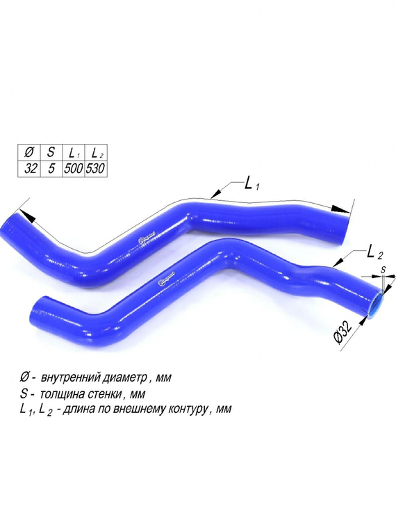 Комплект патрубков радиатора