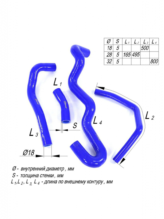 Комплект патрубков радиатора