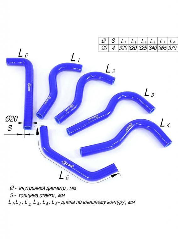 Комплект патрубков отопителя