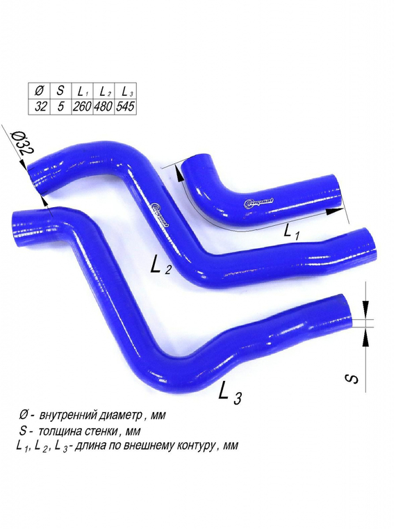 Комплект патрубков радиатора