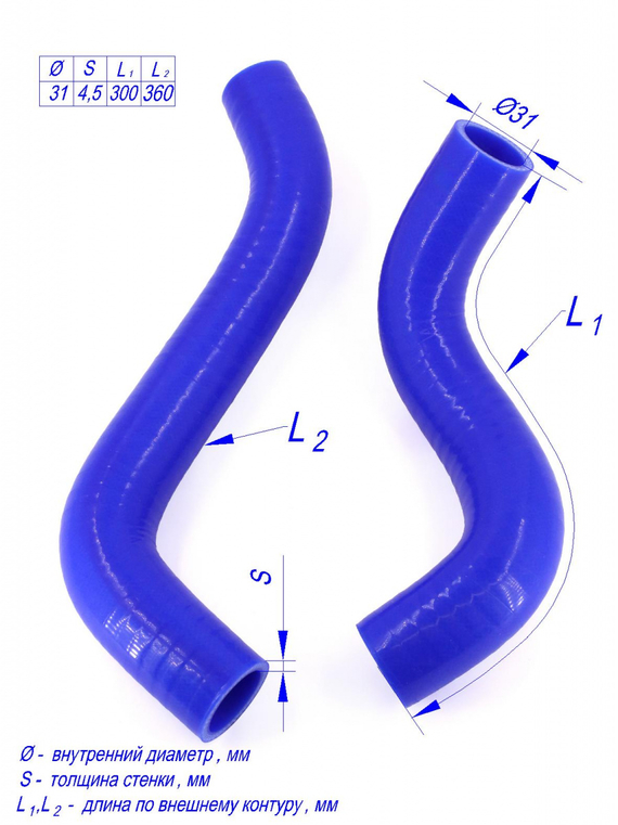 Комплект патрубков радиатора