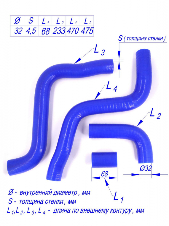 Комплект патрубков радиатора